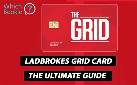 ladbrokes grid card cash out|Ladbrokes Grid Card .